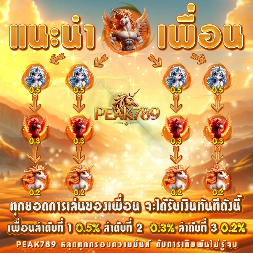 โปร peak789 แนะนำเพื่อน